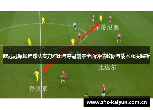 欧冠冠军候选球队实力对比与夺冠前景全面评估数据与战术深度解析 欧冠冠军候选球队实力对比与夺冠前景全面评估数据与战术深度解析
